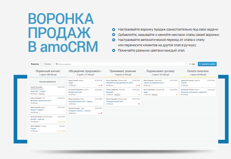 Воронка продаж.jpg